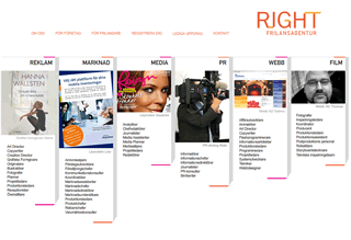 Index sidan av www.rightpart.se